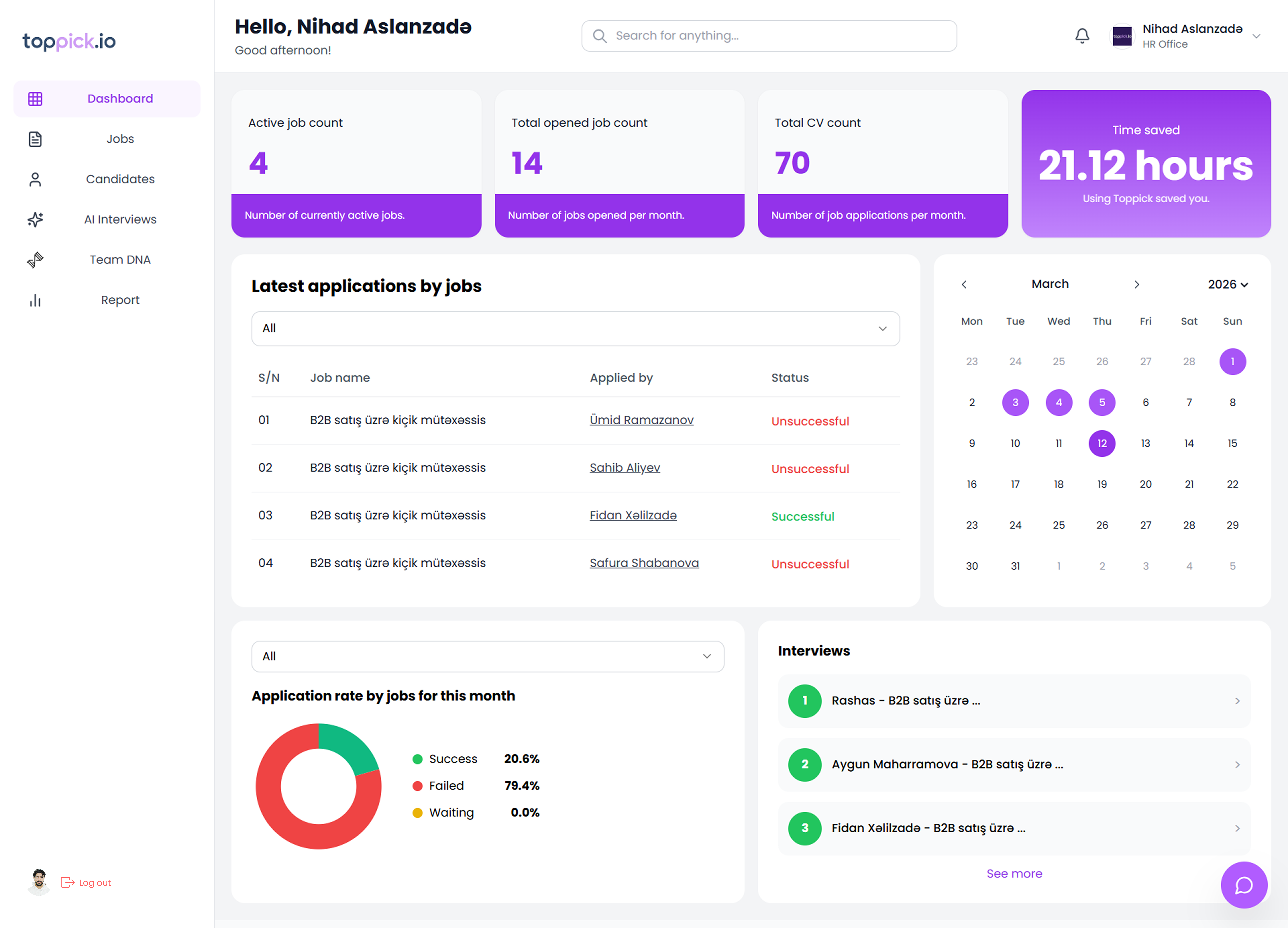 Toppick.io Dashboard